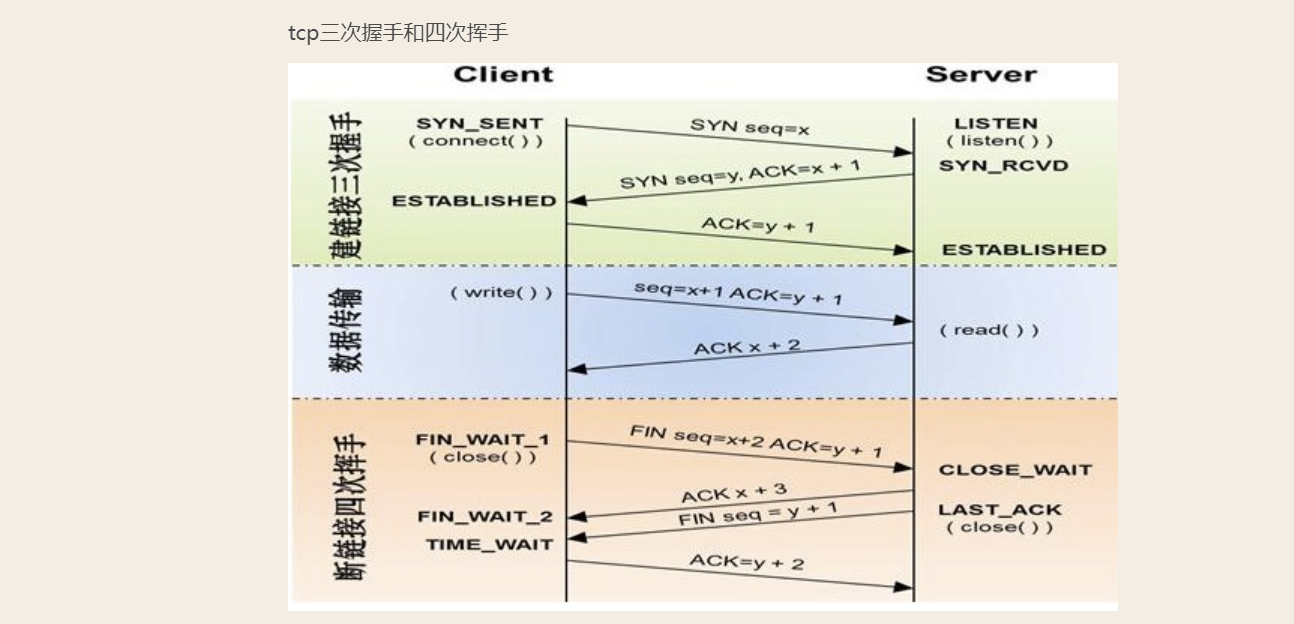 image-20230705095634634