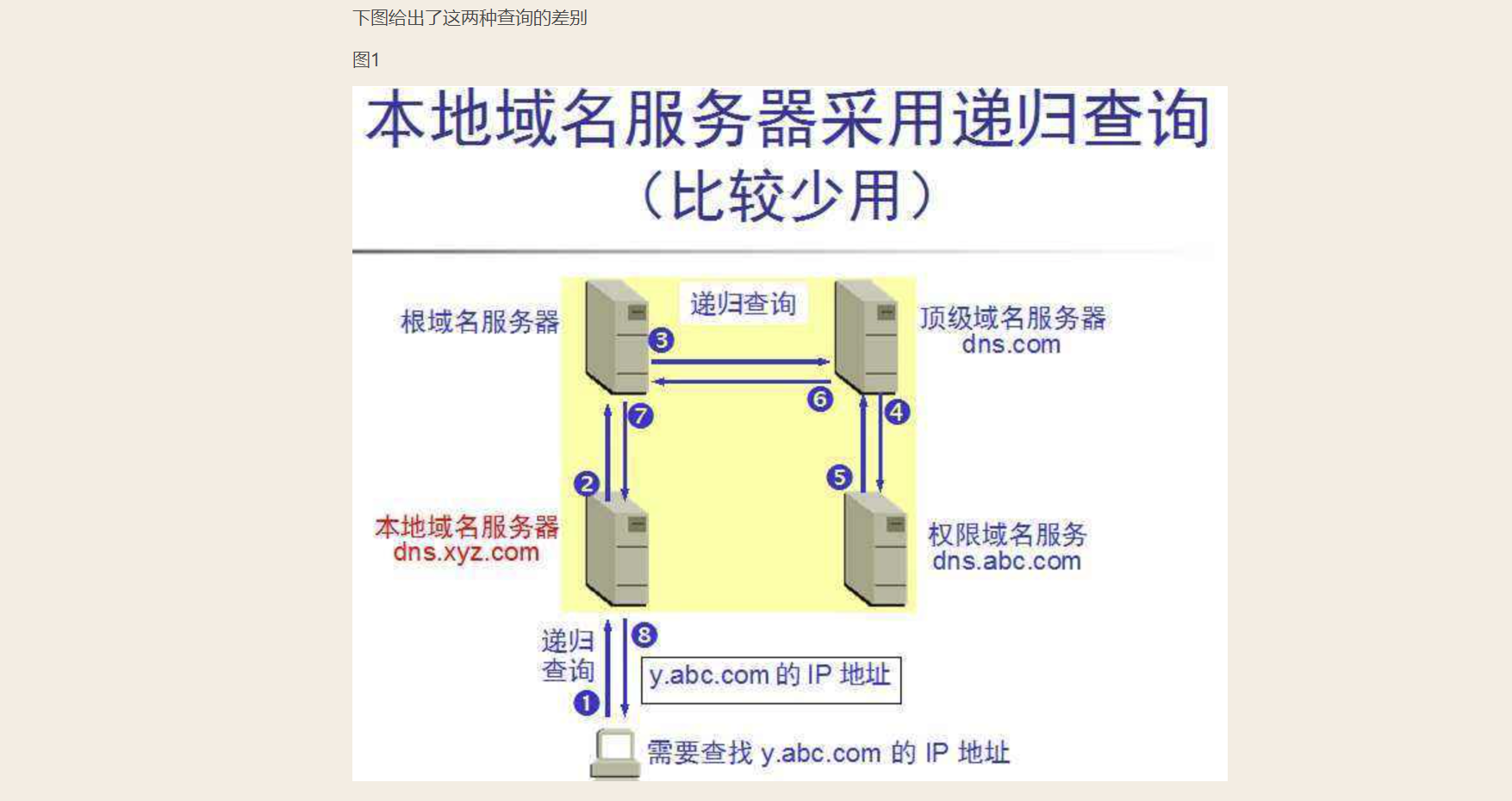 image-20230705104951681
