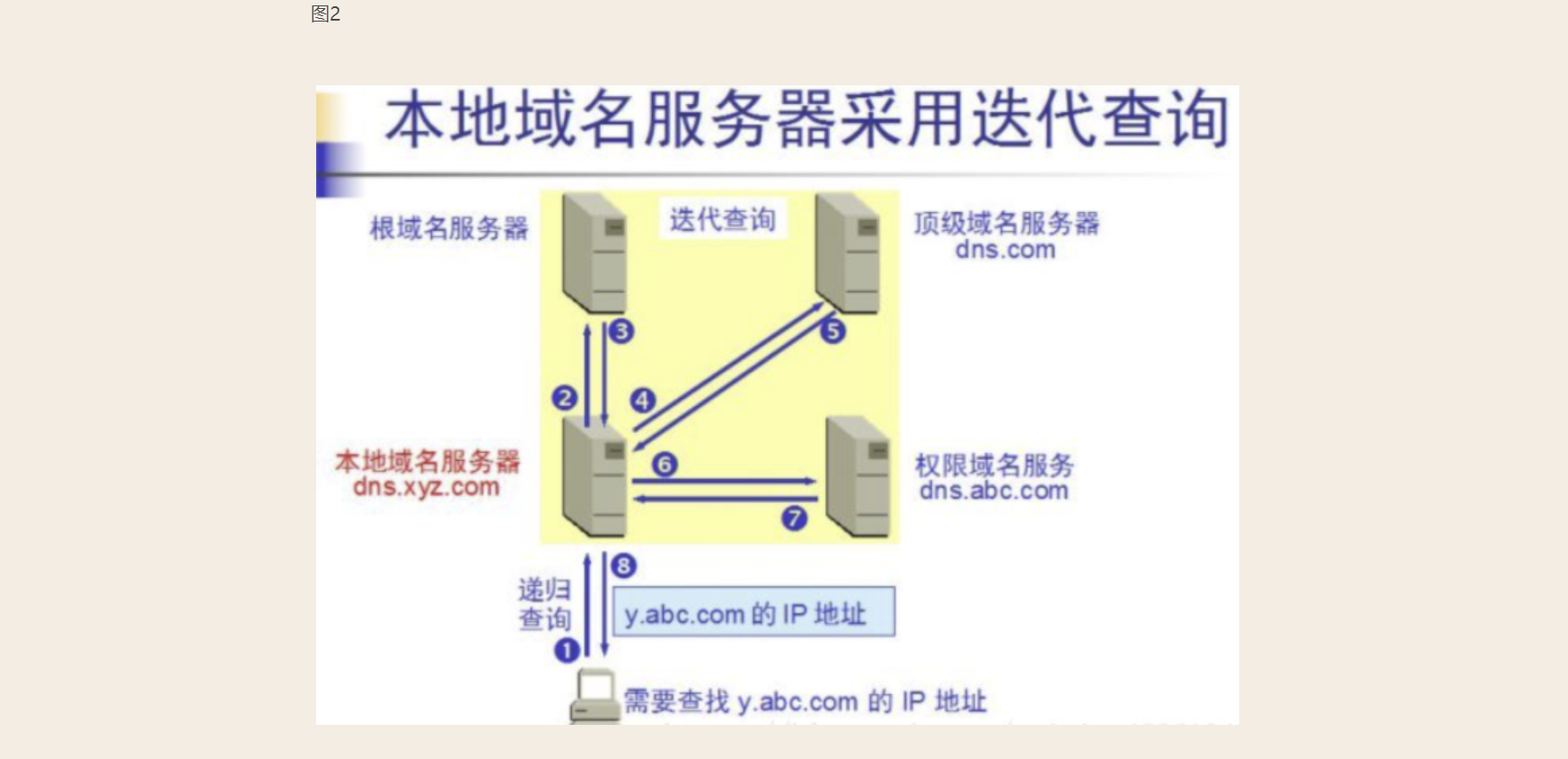 image-20230705105012071