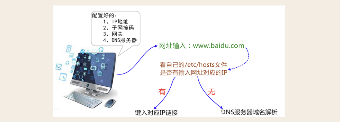 image-20230705105706459