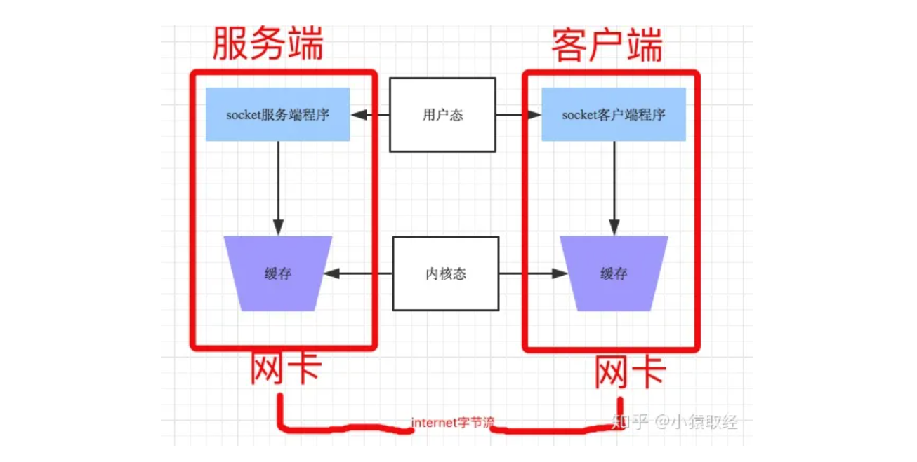image-20230705123710249