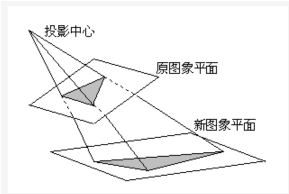image-20240127123435092